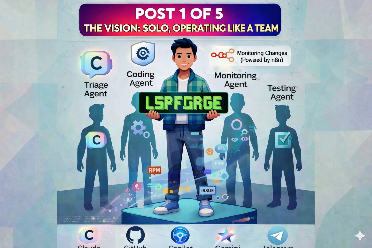 How I Built and Shipped lspforge with Claude Code