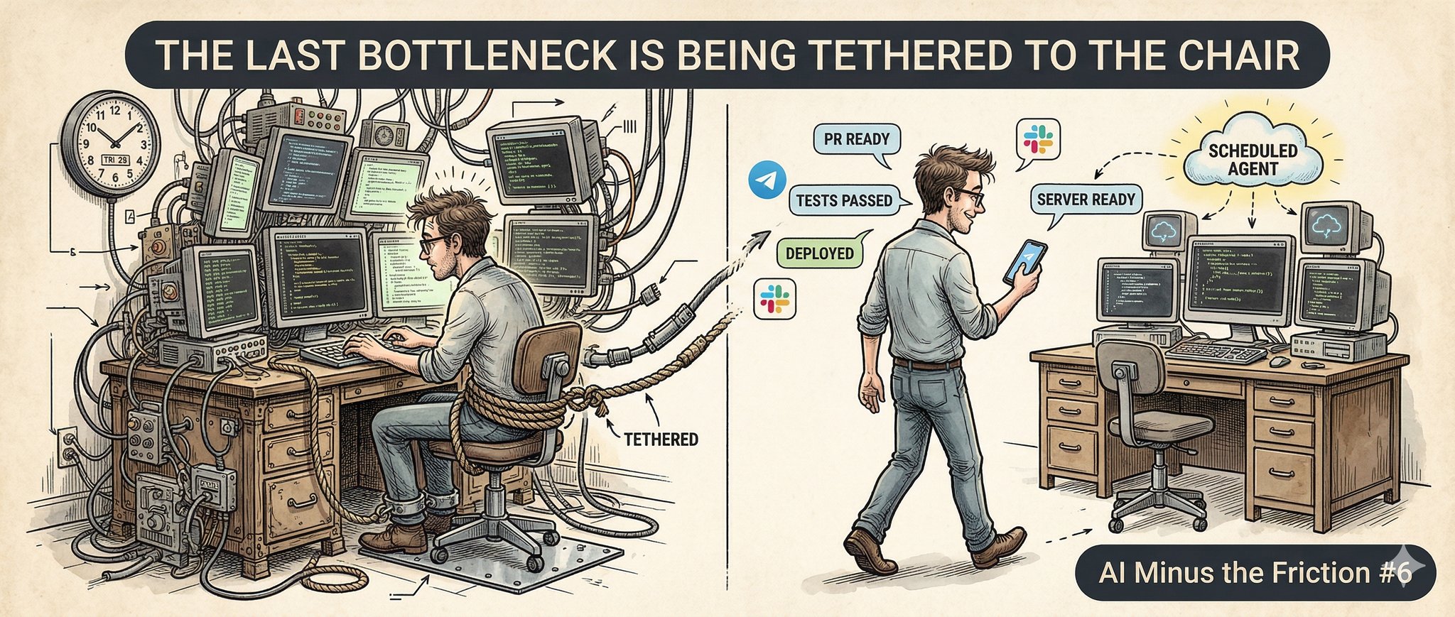 The Last Bottleneck Isn't the AI. It's the Chair.