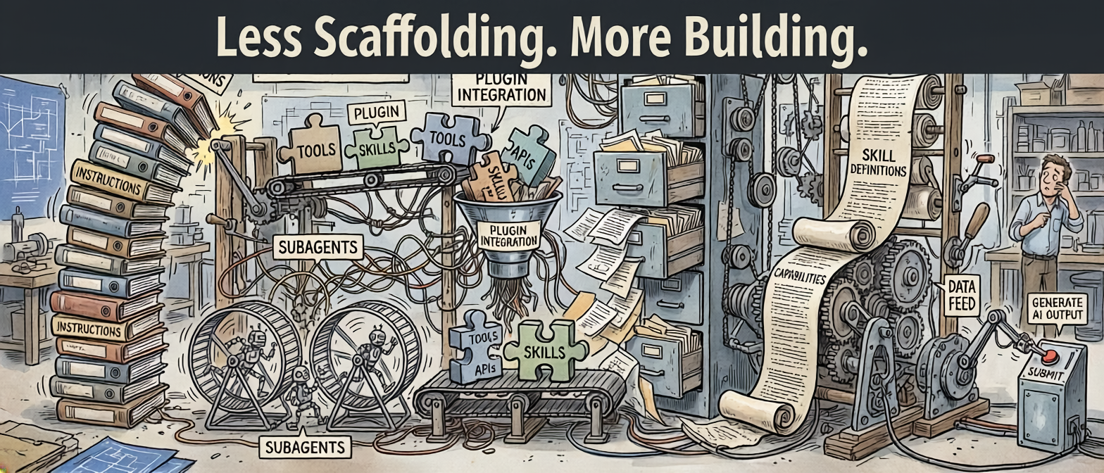 I Deleted 7,102 Lines of AI Scaffolding. Here's What Replaced It.